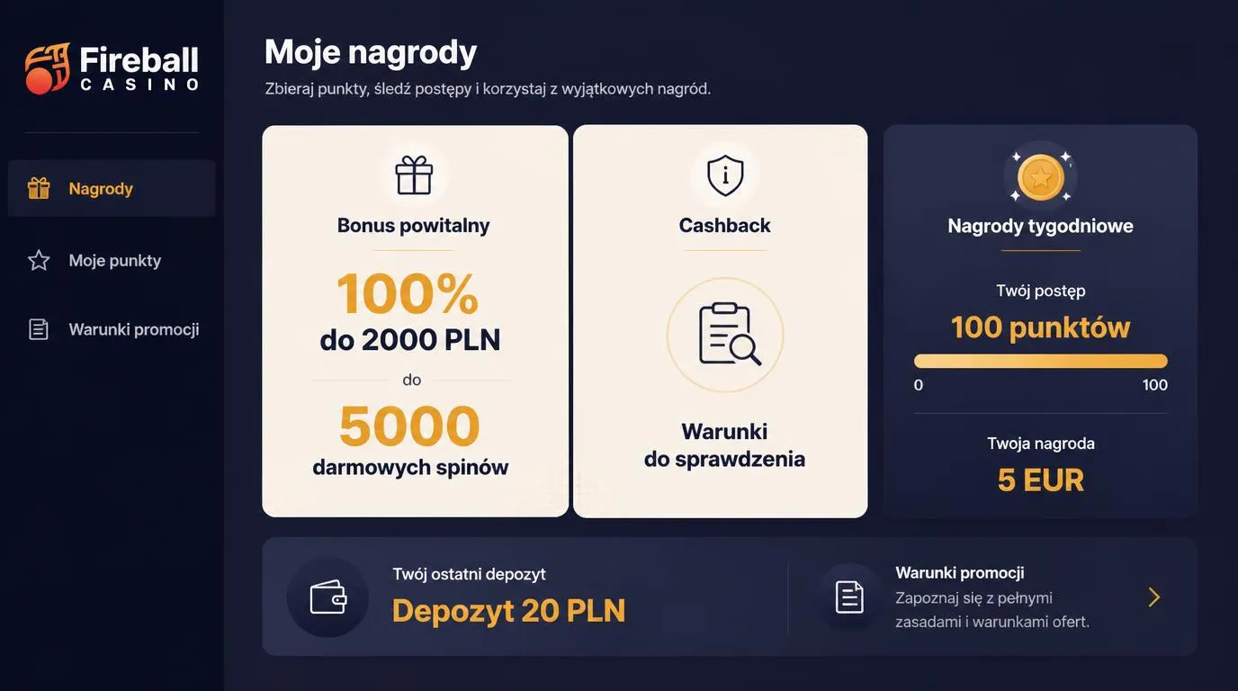 Panel bonusów z ofertą powitalną, tygodniowymi punktami i informacją o depozycie 20 PLN